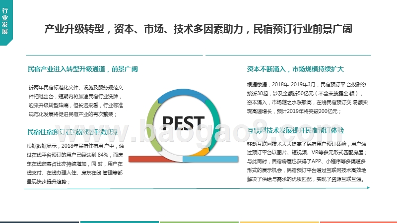 2019年中国在线民宿预订行业市场前景研究报告.pptx_第4页