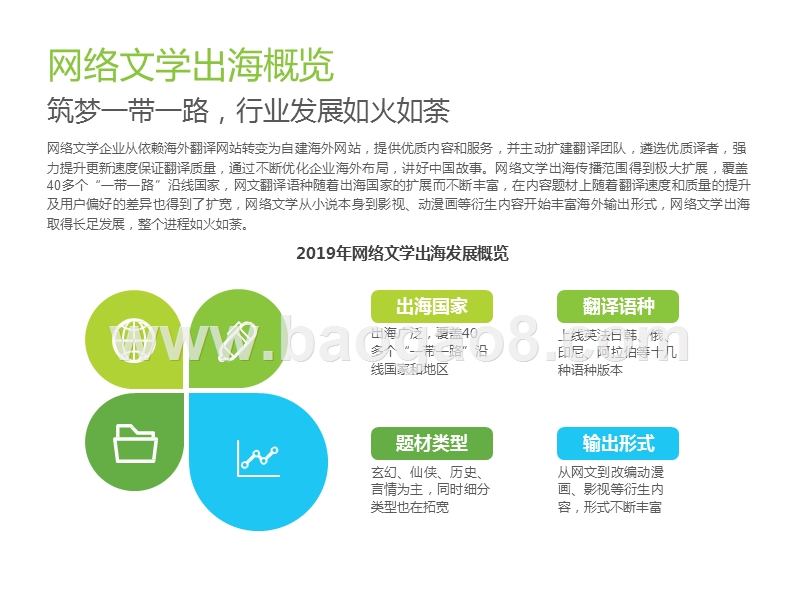 2019中国网络文学出海研究报告.pptx_第5页