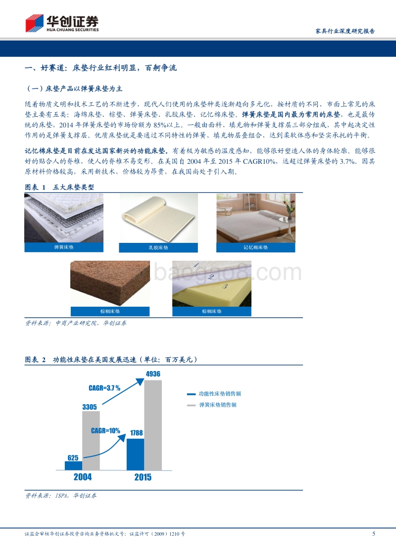 家具行业深度研究报告：解析顾家家居的床垫业务：好赛道，好赛马.pdf_第5页