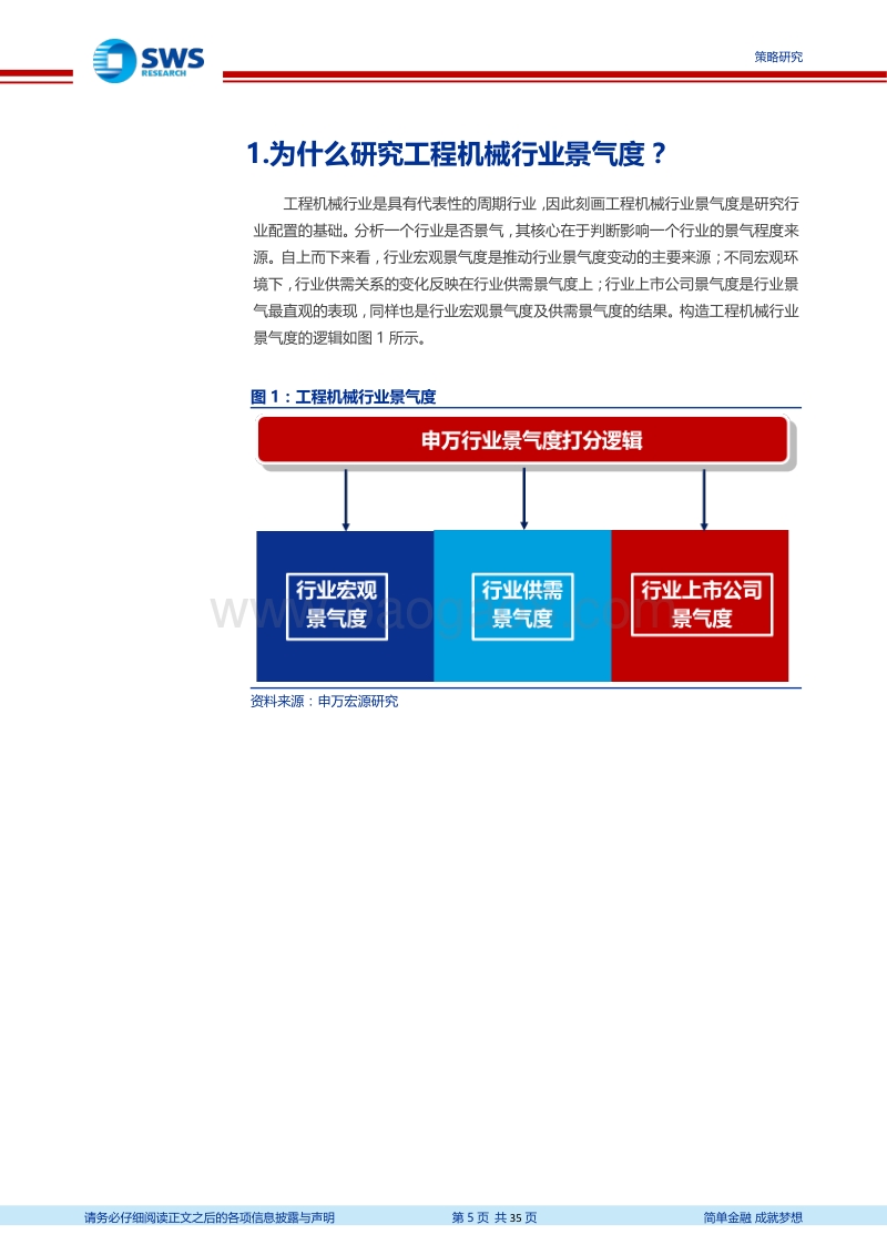 工程机械行业景气研究.pdf_第5页
