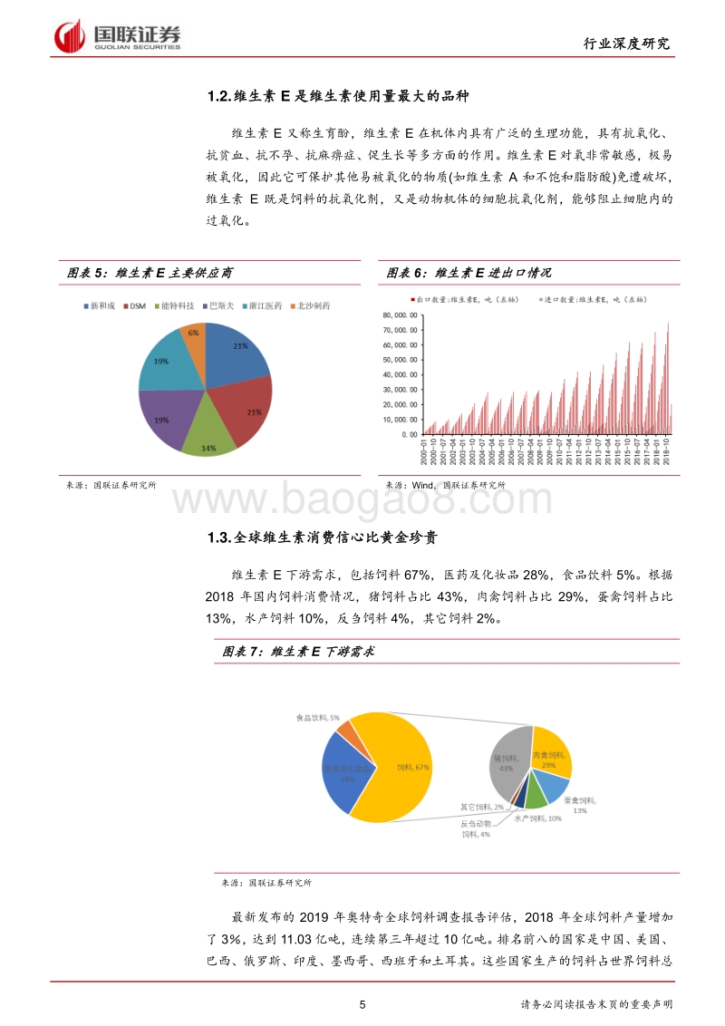 维生素E行业：双重因素推动价格上涨，信心比黄金珍贵.pdf_第5页