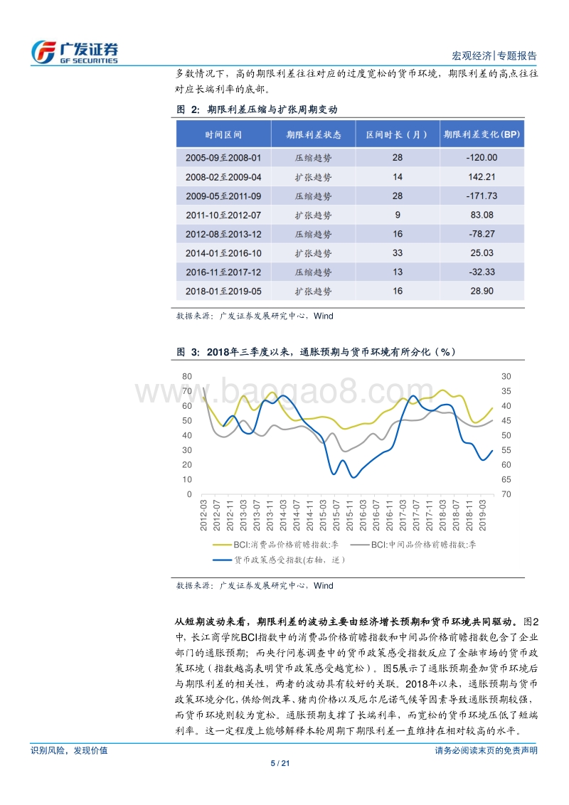 2019年中期利率策略展望：返璞归真.pdf_第5页