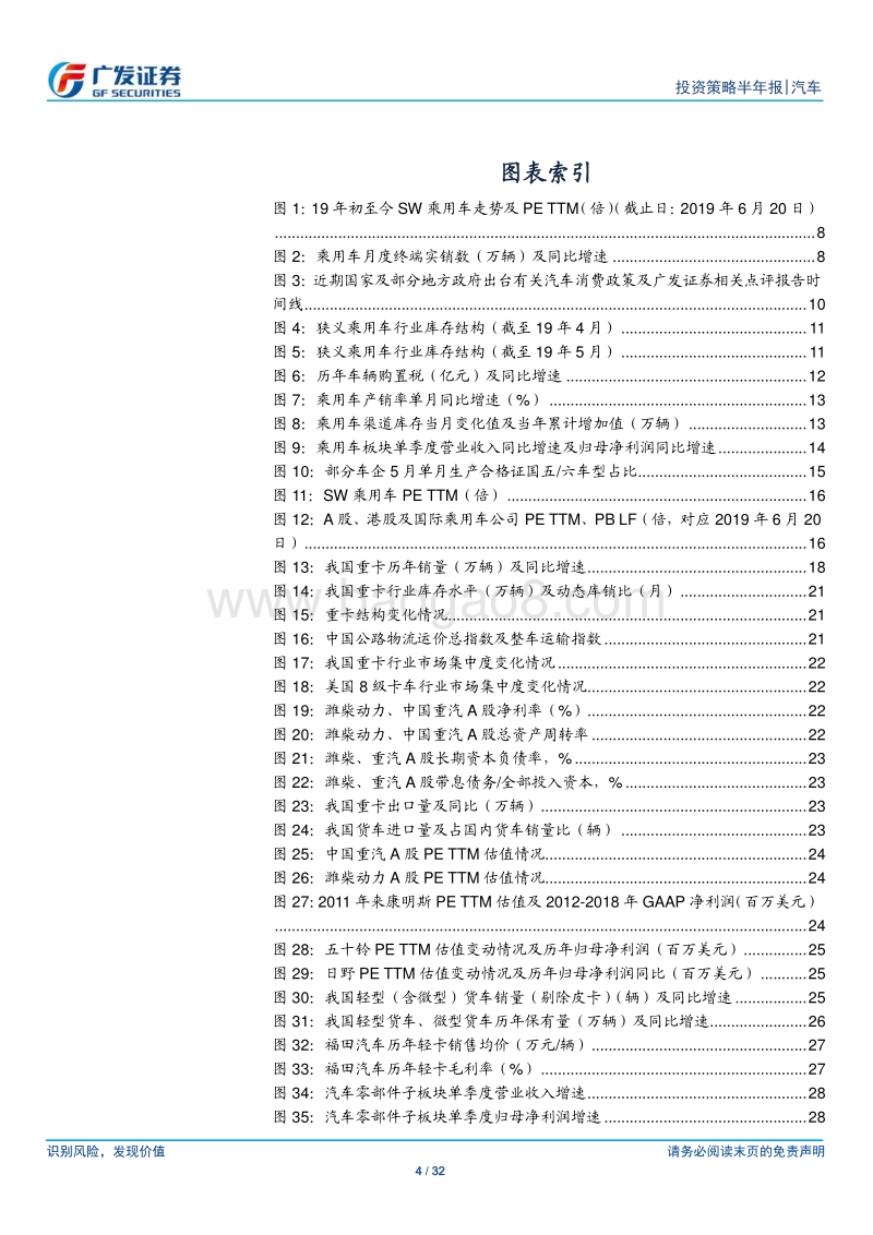 汽车行业2019年中期策略：枕戈待旦.pdf_第4页