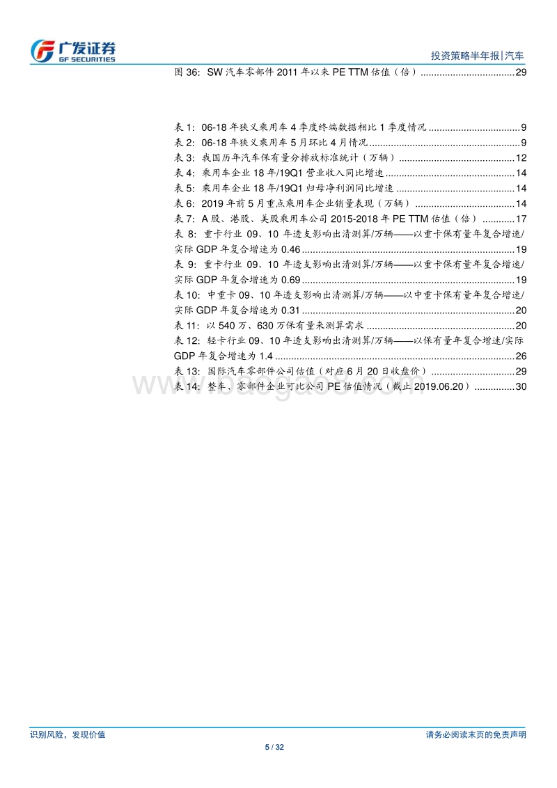 汽车行业2019年中期策略：枕戈待旦.pdf_第5页