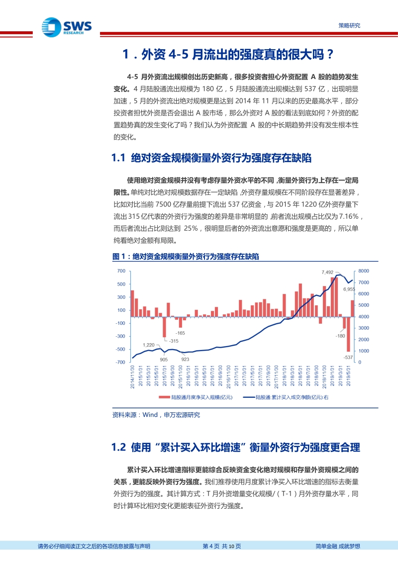 外资“源头活水”研究系列之五：如何看待外资近期的行为？.pdf_第4页
