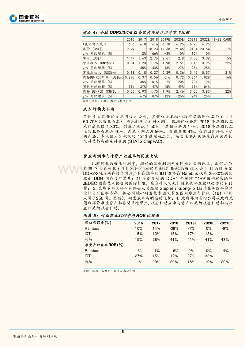 科创板半导体研究：浪起于微澜之间.pdf_第5页