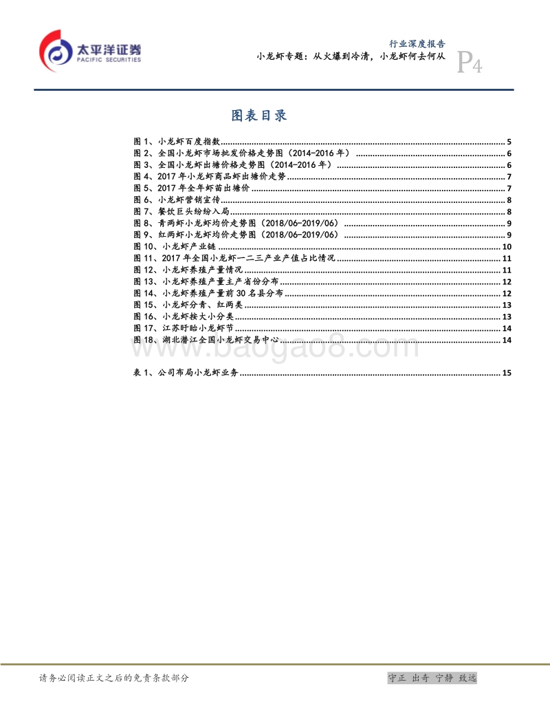 小龙虾专题：从火爆到冷清，小龙虾何去何从.pdf_第4页