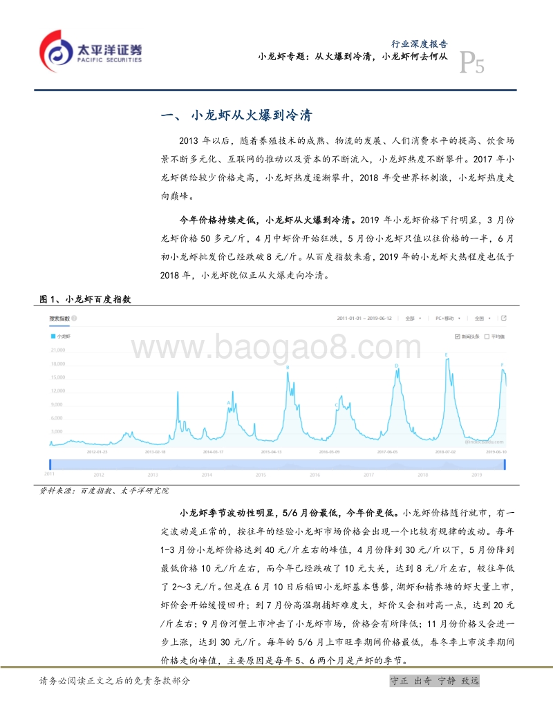 小龙虾专题：从火爆到冷清，小龙虾何去何从.pdf_第5页