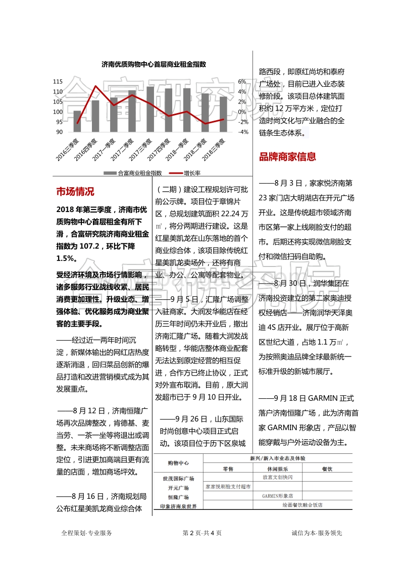2018年第三季度山东济南商铺市场简报.pdf_第2页