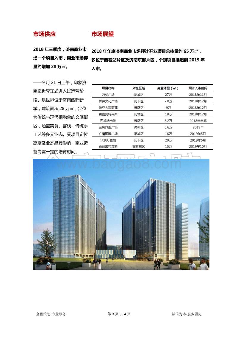 2018年第三季度山东济南商铺市场简报.pdf_第3页