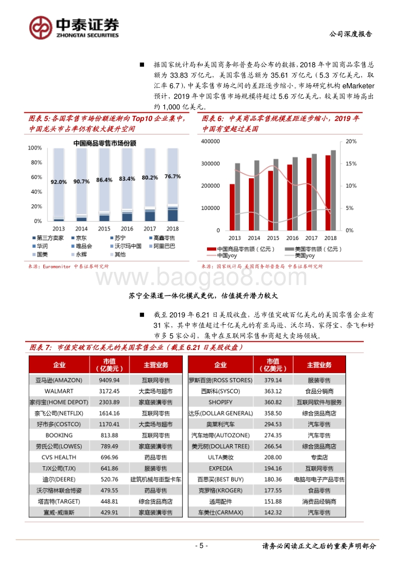 被低估的苏宁：盈利支撑与空间测算.pdf_第5页