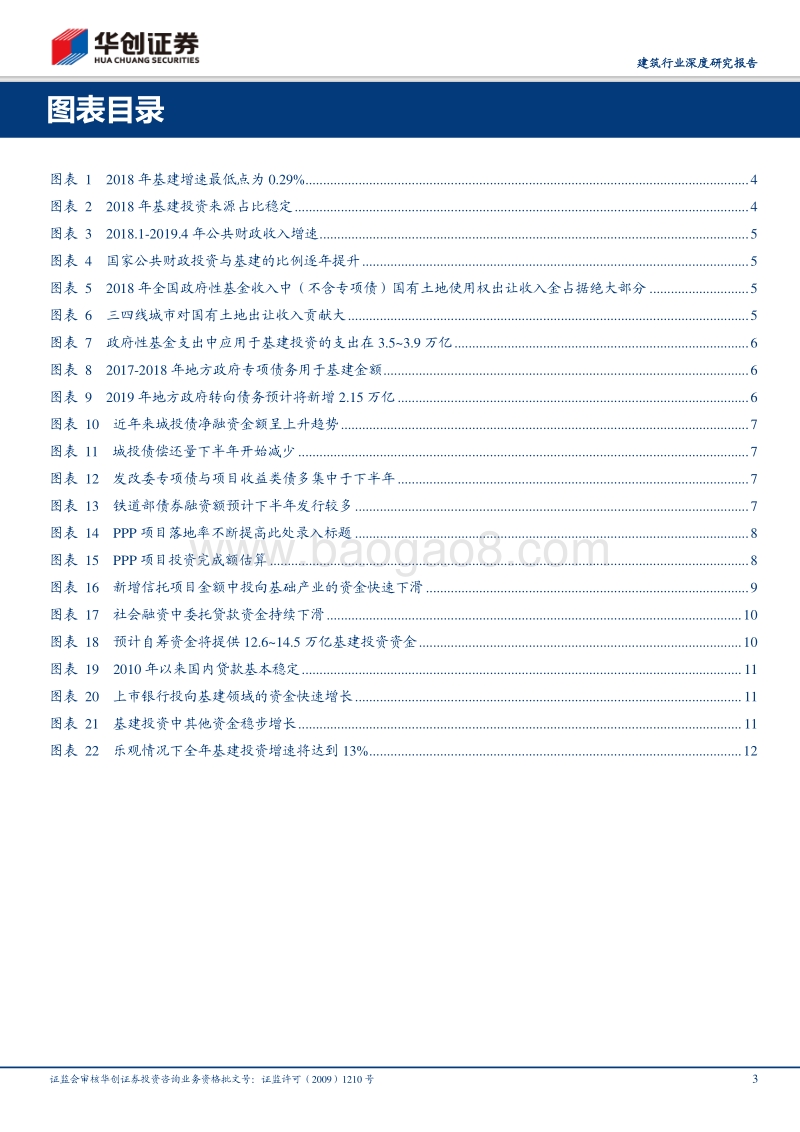 建筑行业深度研究报告：从当前时点，再看基建钱从哪儿来.pdf_第3页