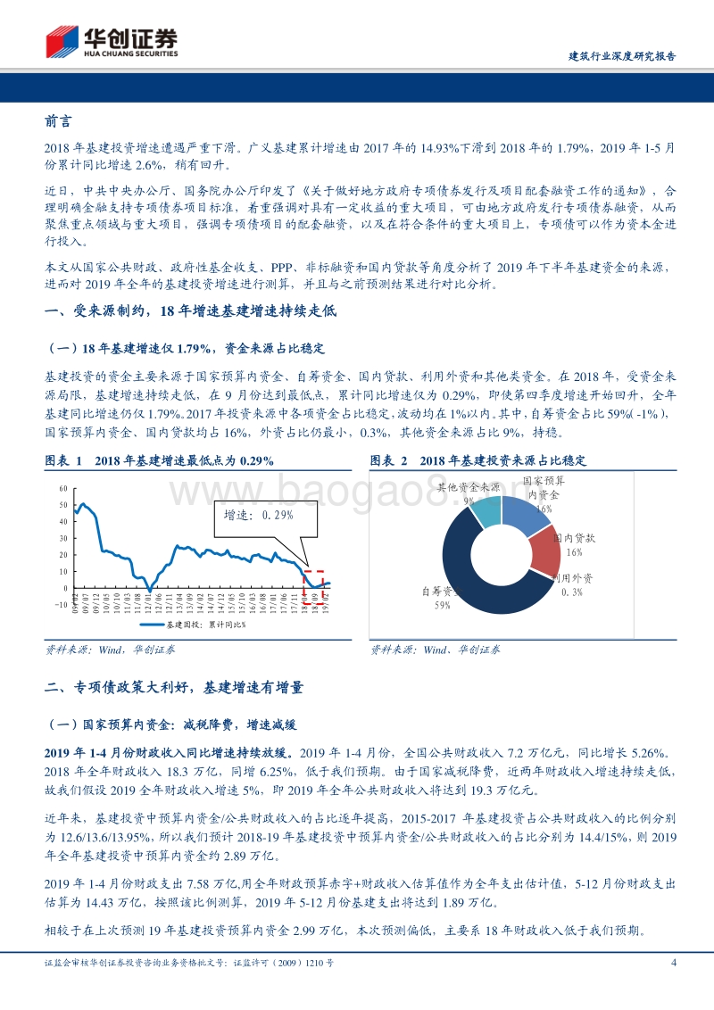 建筑行业深度研究报告：从当前时点，再看基建钱从哪儿来.pdf_第4页