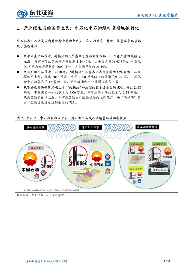 国内成品油产业链分析：复杂的产业链，众多的参与者.pdf_第5页
