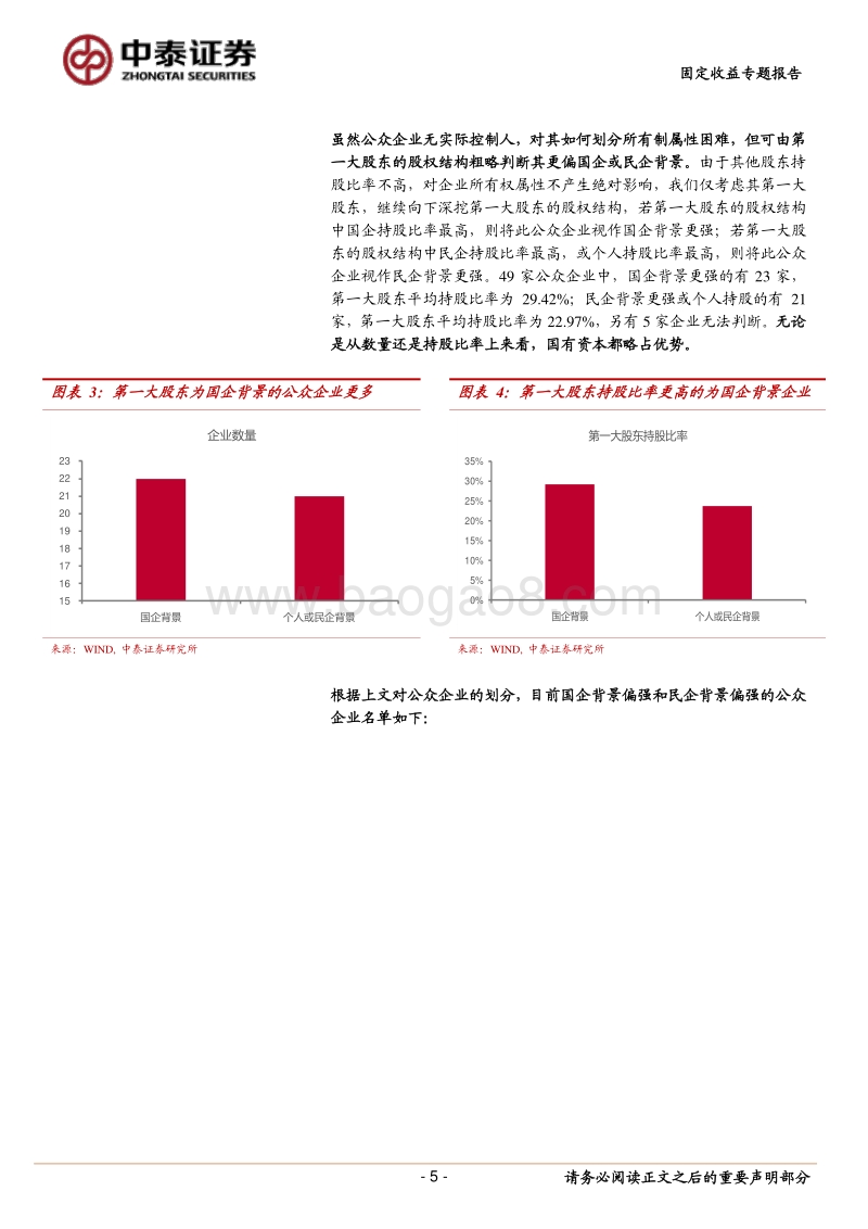 揭秘“公众企业”债.pdf_第5页