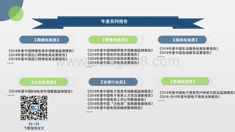 2018年度中国在线教育市场发展报告.pdf_第4页