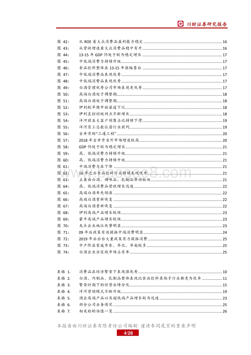 食品饮料2019年中期策略报告：跟随消费力，把握消费结构演变.pdf_第4页