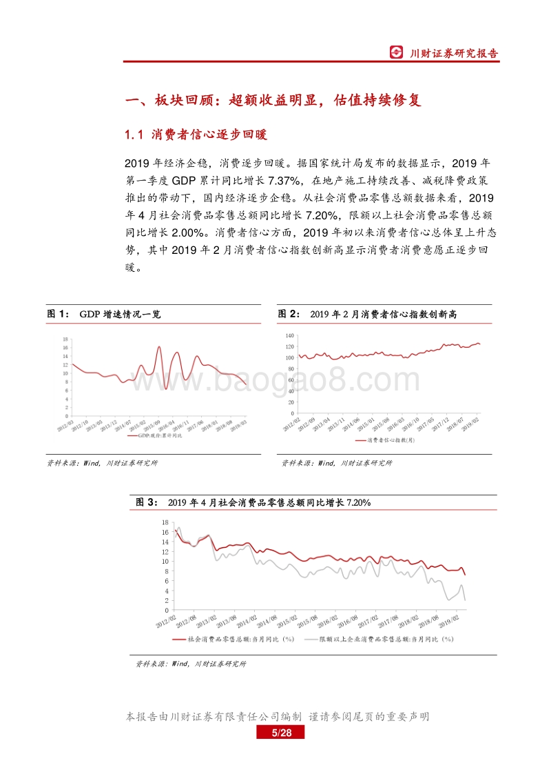 食品饮料2019年中期策略报告：跟随消费力，把握消费结构演变.pdf_第5页