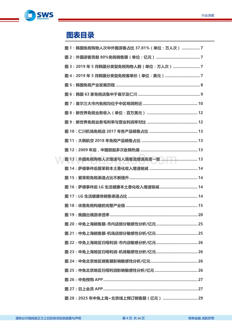 免税行业系列深度研究之三：市内免税专题：市内展示修正认知偏差，网上预订激发长期潜力.pdf_第4页
