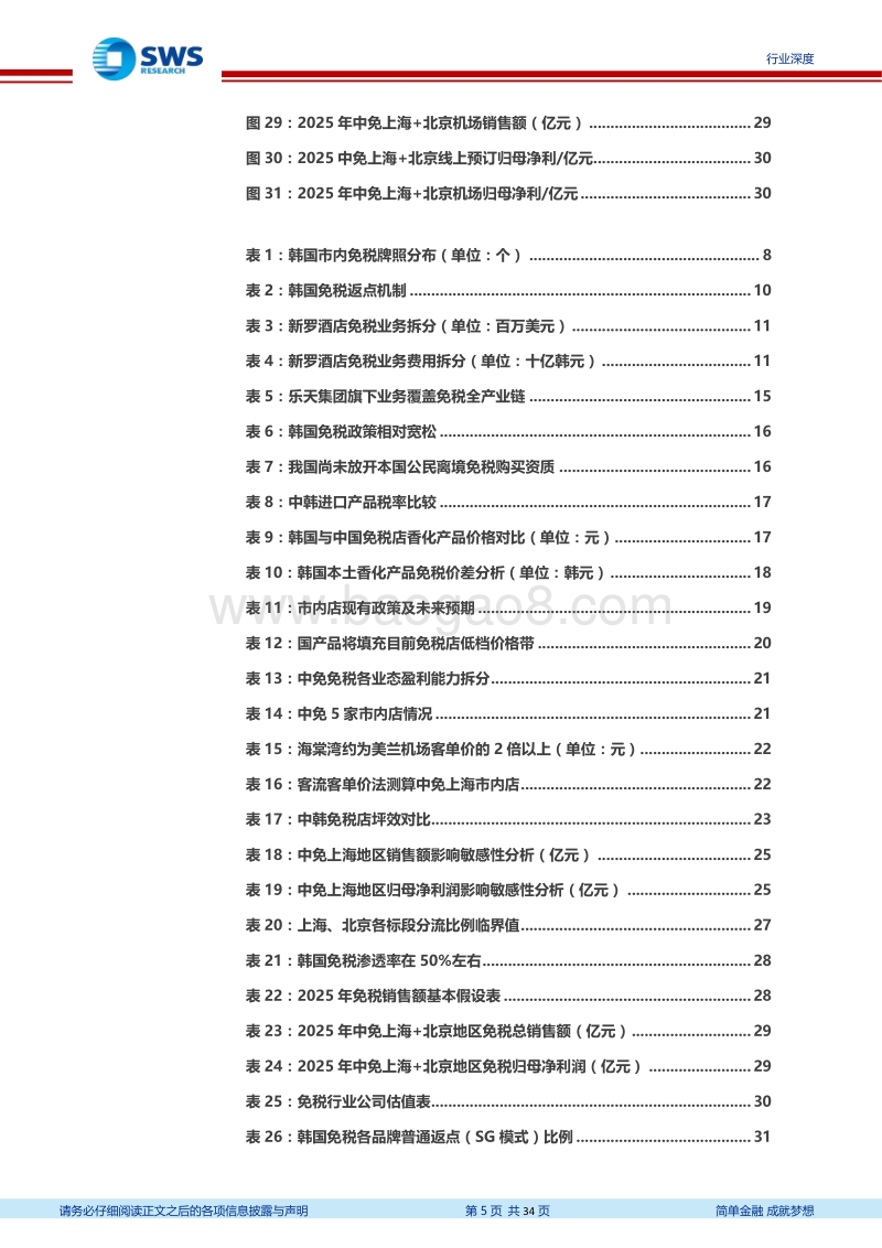免税行业系列深度研究之三：市内免税专题：市内展示修正认知偏差，网上预订激发长期潜力.pdf_第5页