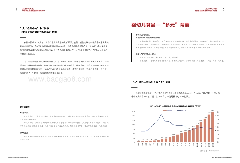 2019-2020中国食品消费趋势及创新白皮书.pdf_第3页
