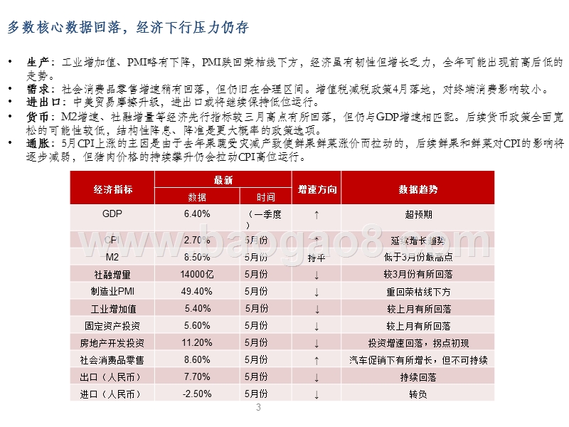 2019年A股市场发展前景研究报告.pptx_第3页