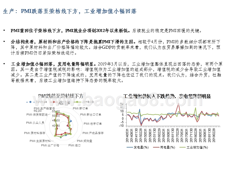 2019年A股市场发展前景研究报告.pptx_第4页