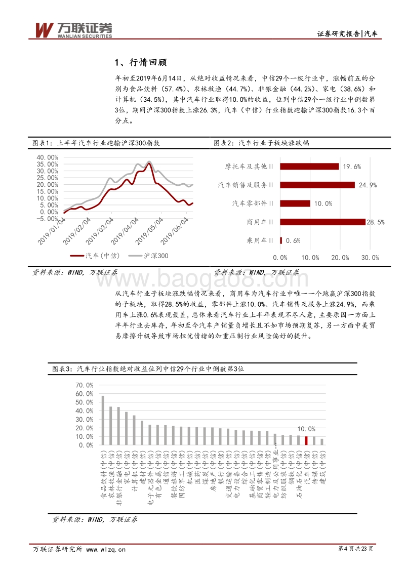 汽车行业2019年下半年投资策略报告：跟随消费升级，静待行业复苏.pdf_第4页