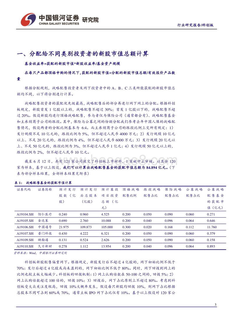科创板研究系列报告之一：科创板打新收益率测算.pdf_第4页