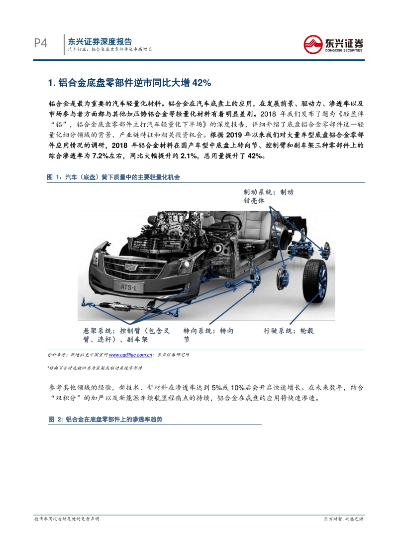 汽车深度报告：汽车铝合金底盘零部件逆市高增长.pdf_第4页