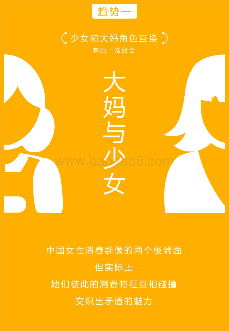 2019年上半年中国消费市场洞察.pdf_第3页