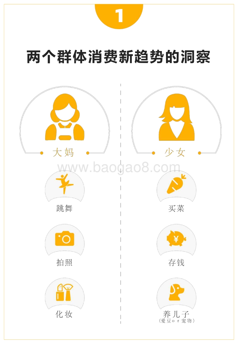 2019年上半年中国消费市场洞察.pdf_第4页