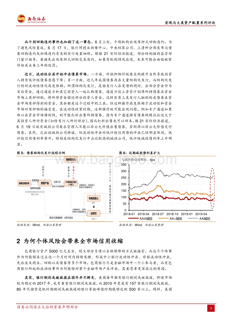 由包商银行事件说起：为何个体风险事件会蔓延至全市场.pdf_第4页
