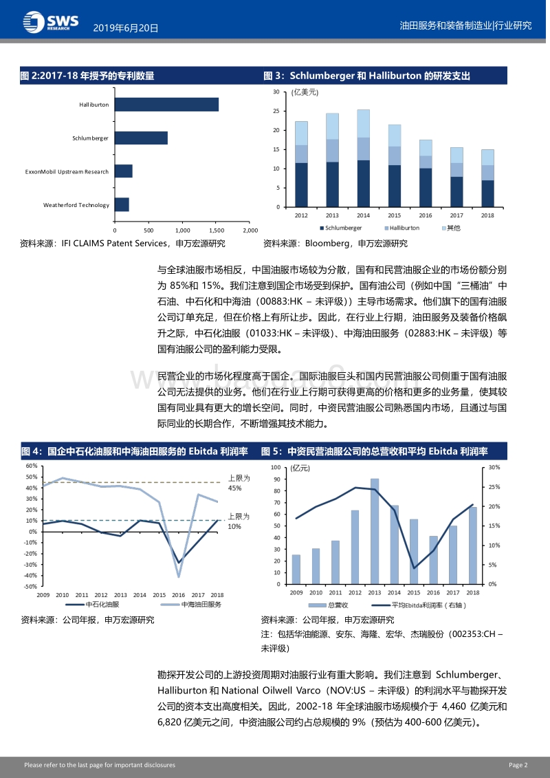 油田服务与装备制造业前瞻：周期再起，涅槃者再出发.pdf_第3页