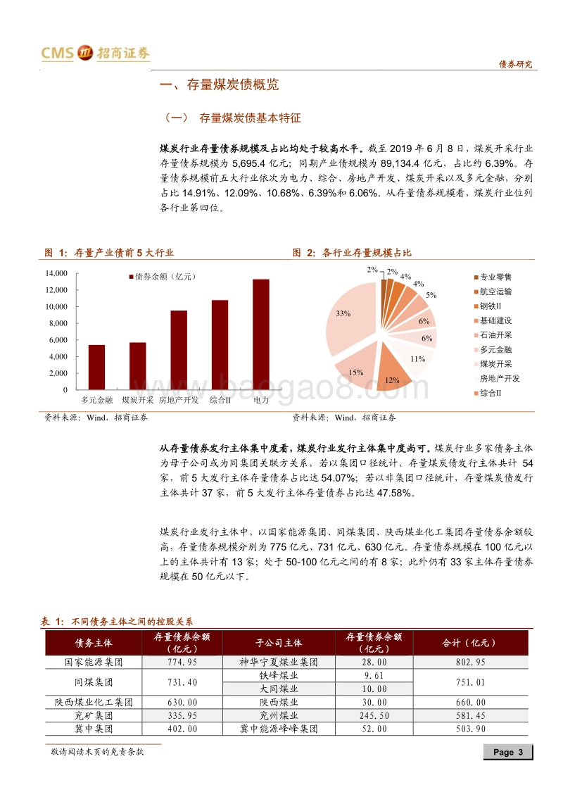 产业债分析笔记（9）：煤炭行业全梳理.pdf_第3页
