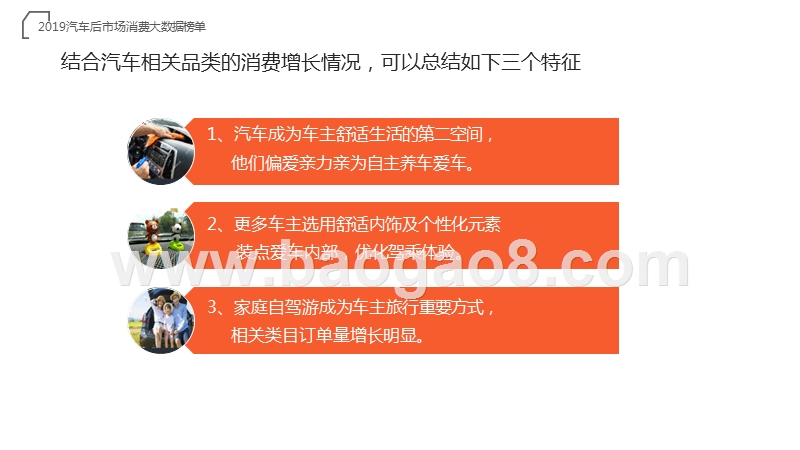 2019汽车后市场消费大数据研究报告.pptx_第5页