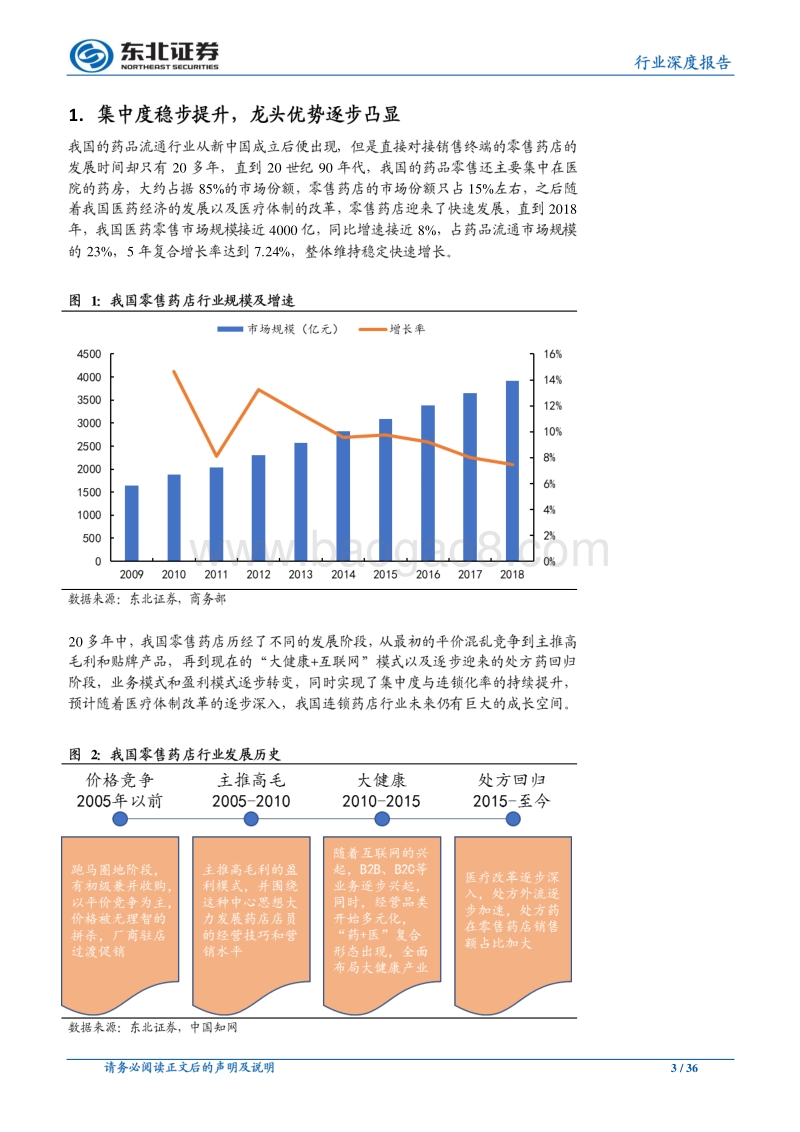医药生物行业深度报告：医改政策全面推进，零售药店欣欣向荣.pdf_第3页