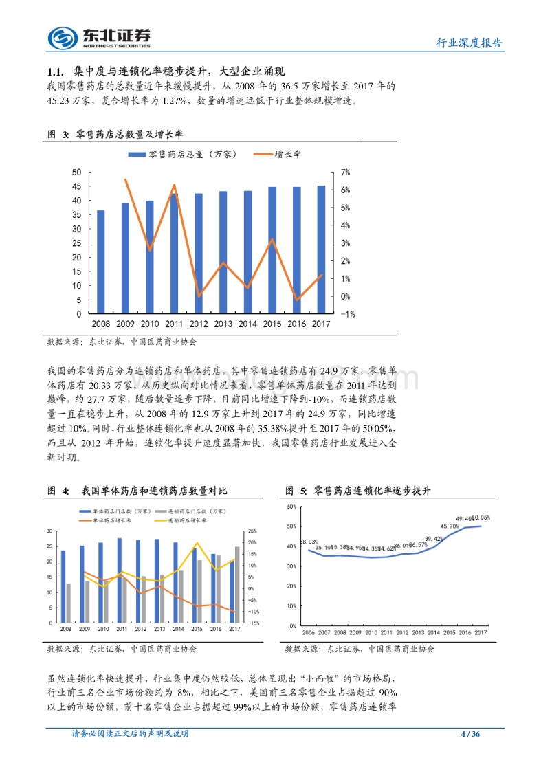医药生物行业深度报告：医改政策全面推进，零售药店欣欣向荣.pdf_第4页