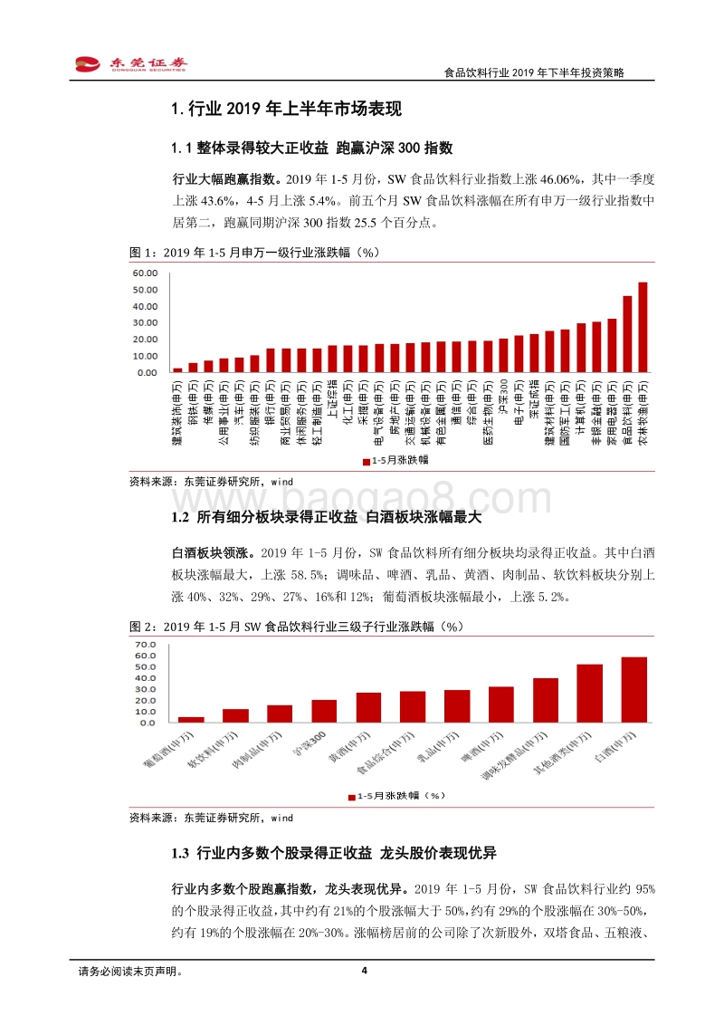 食品饮料行业2019年下半年投资策略：行业持续向好，优质龙头份额持续上升.pdf_第4页