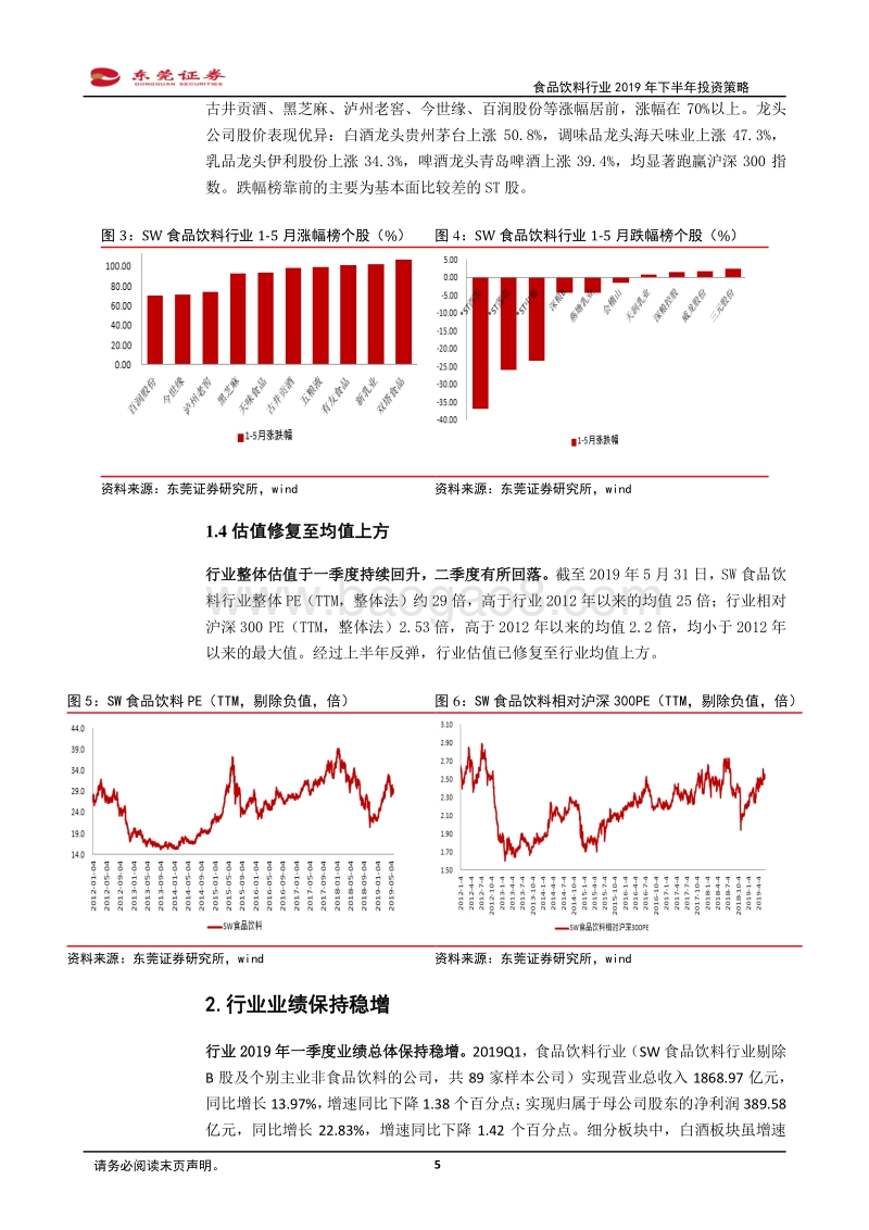 食品饮料行业2019年下半年投资策略：行业持续向好，优质龙头份额持续上升.pdf_第5页