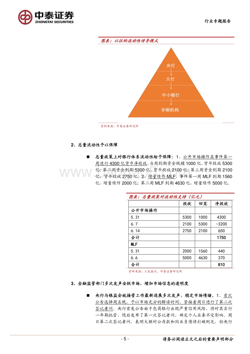 银行：专题！包商银行，政策是如何积极应对的？效果会怎样？.pdf_第5页