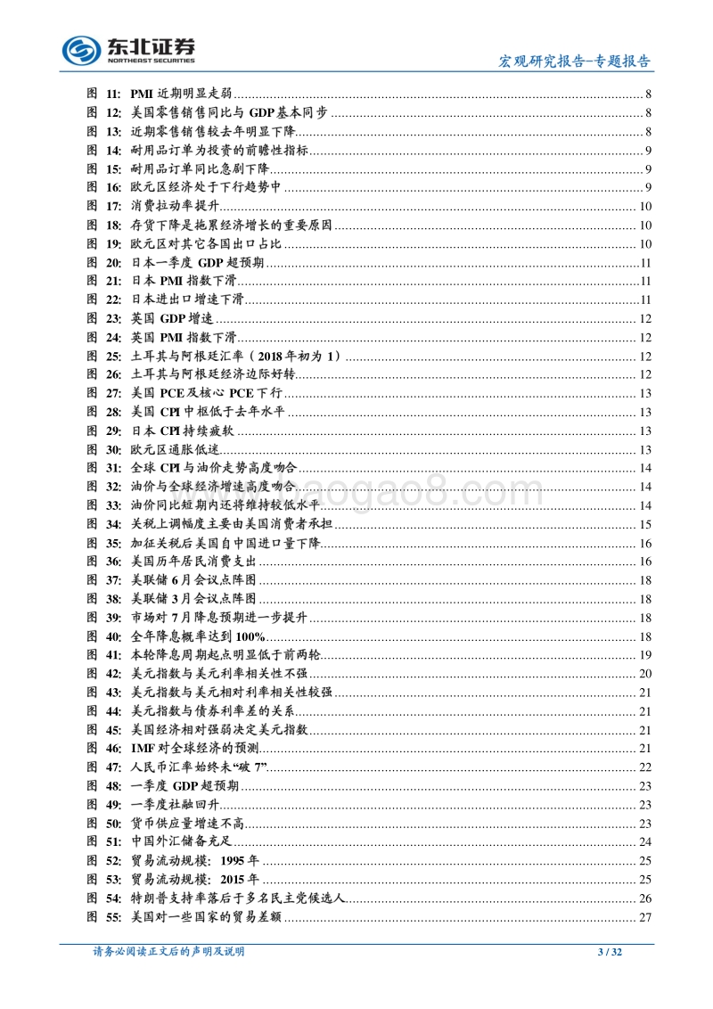 2019年海外宏观中期展望：全球经济走弱，货币宽松，美元指数下行.pdf_第3页