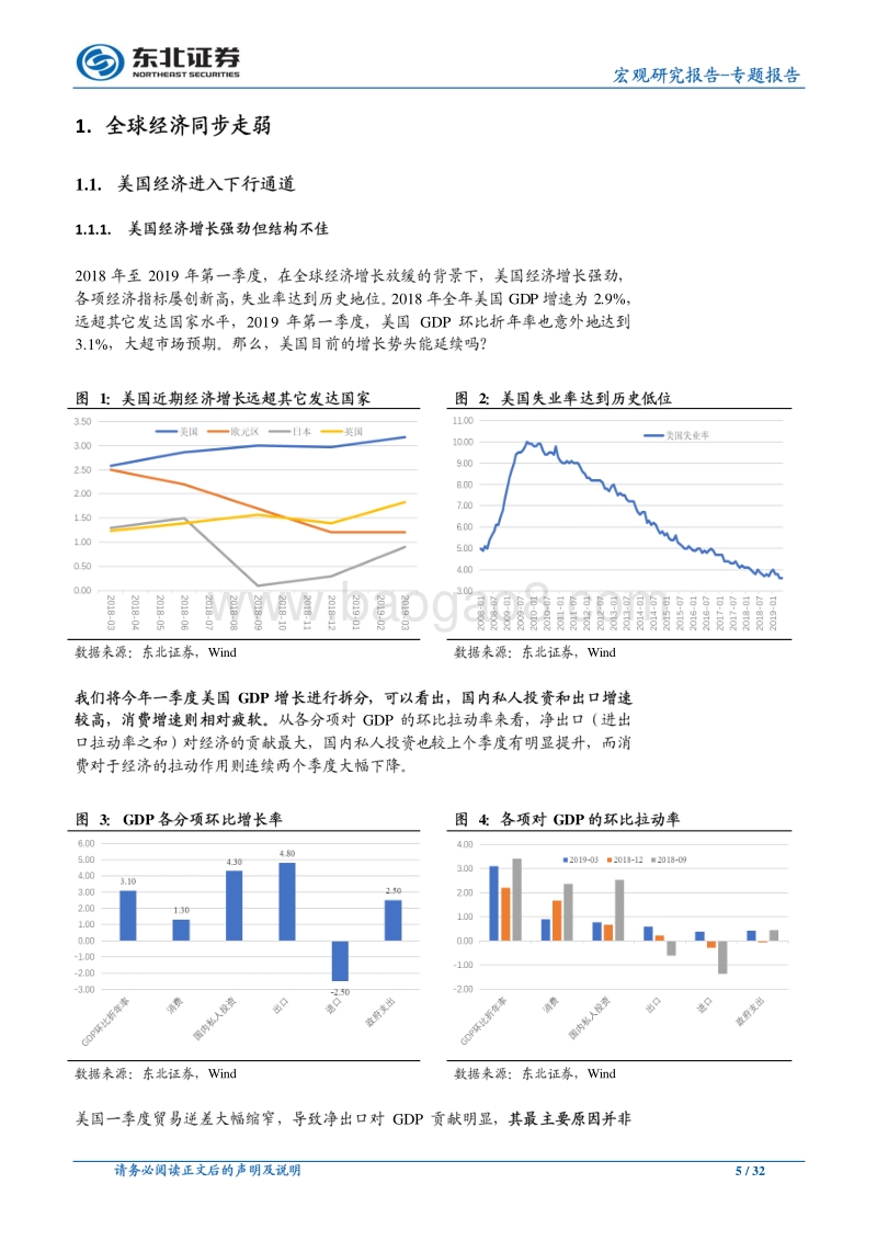 2019年海外宏观中期展望：全球经济走弱，货币宽松，美元指数下行.pdf_第5页