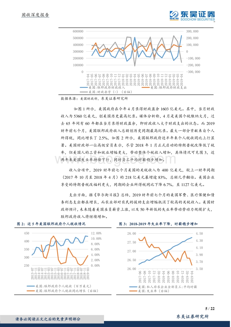全球或将没有一处“避风港”：美国经济19年下半年展望.pdf_第5页