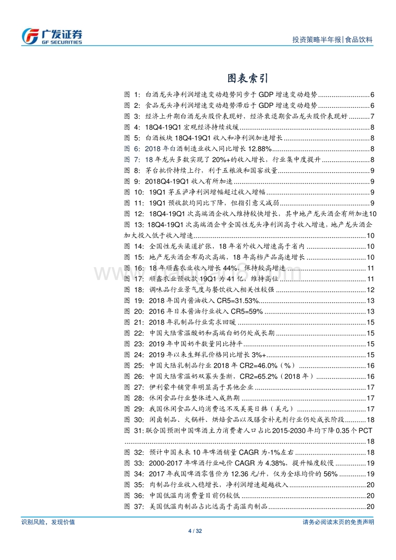 食品饮料行业2019下半年策略：白酒景气度有望持续，食品龙头业绩稳健.pdf_第4页