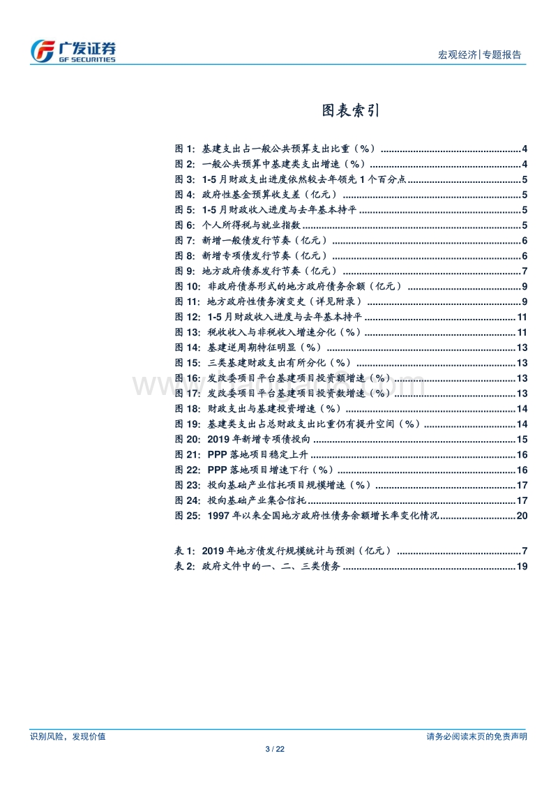 2019年年中财政政策分析与展望：砥砺前行.pdf_第3页