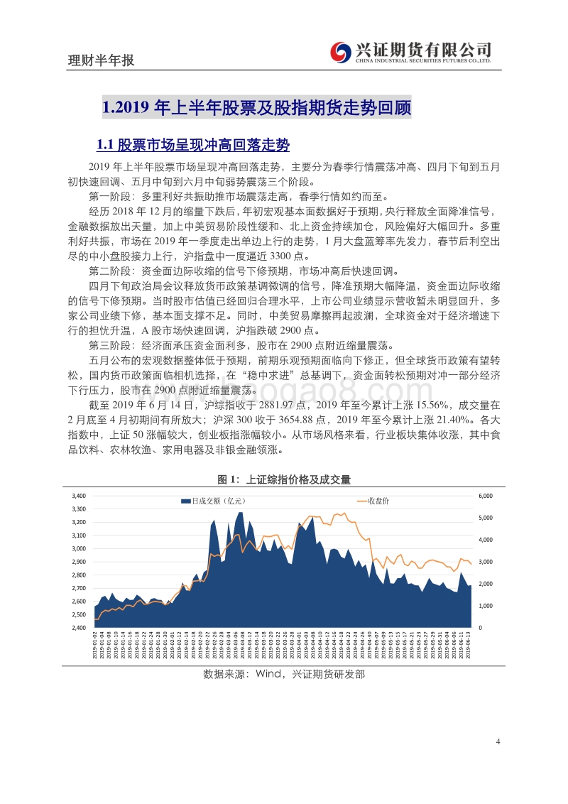 2019年理财半年报.pdf_第4页
