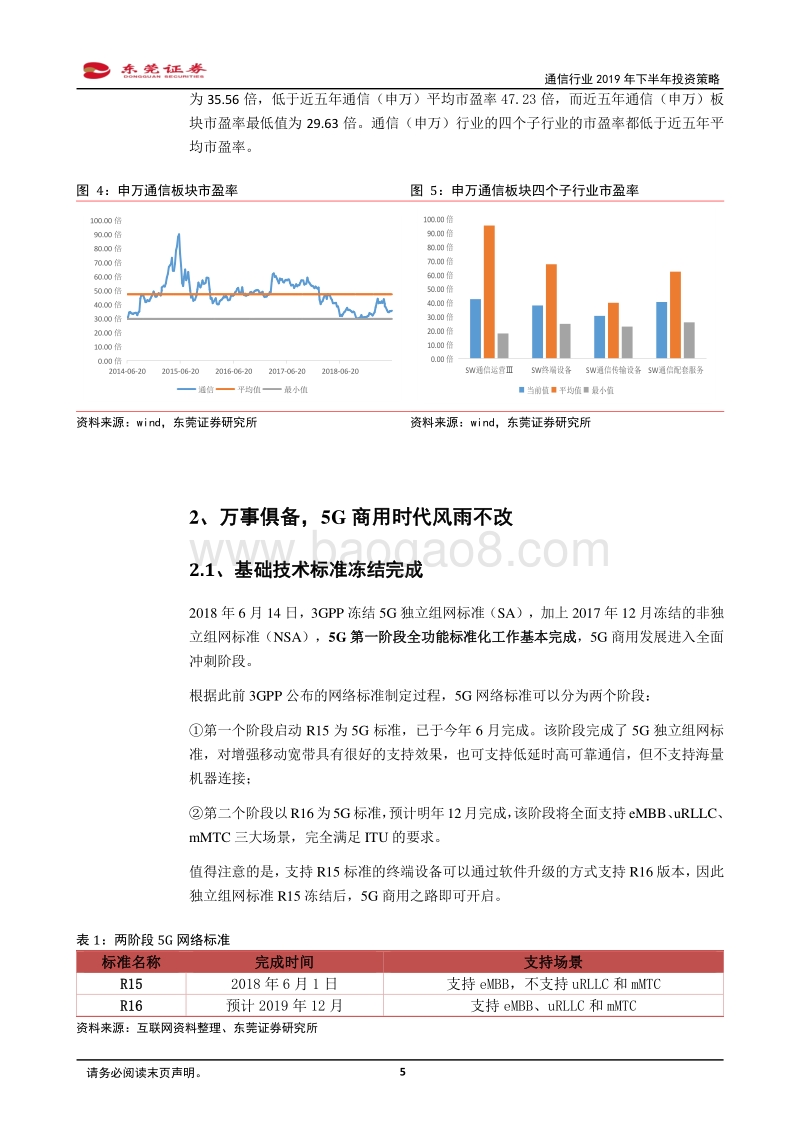 通信行业2019年下半年投资策略：己亥年承上启下，5G元年产业链吹响号角.pdf_第5页
