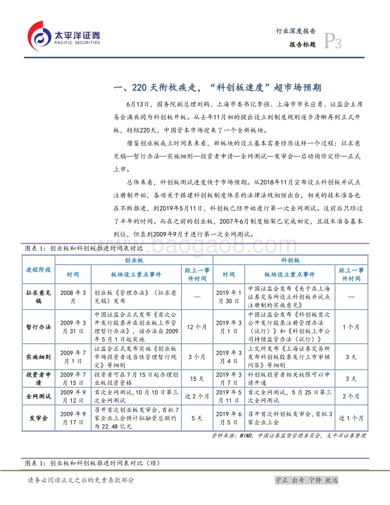 科创板专题之二：科创板正式开板，首批企业“读秒”待发.pdf_第3页