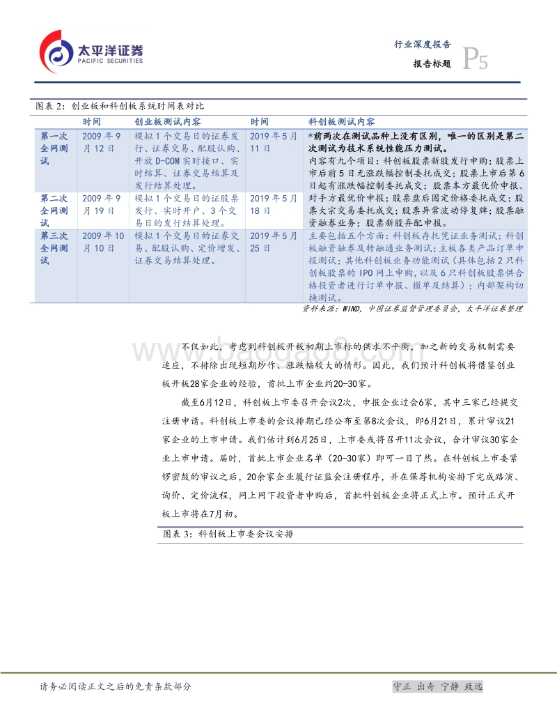 科创板专题之二：科创板正式开板，首批企业“读秒”待发.pdf_第5页